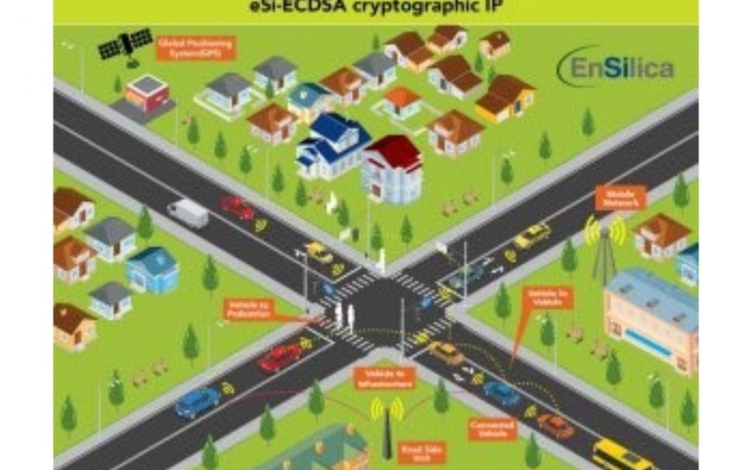 EnSilica Launches eSi-ECDSA Cryptographic IP for Standards-Compliant Automotive Car2x Communications