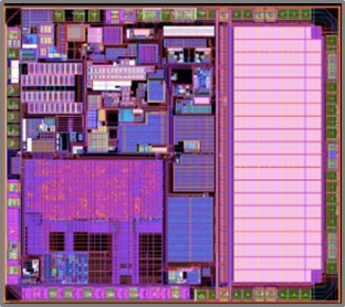 industrial asic